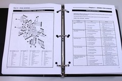 Ford 1300 1500 1700 1900 Tractor Service Repair Shop Manual Parts Catalog Binder