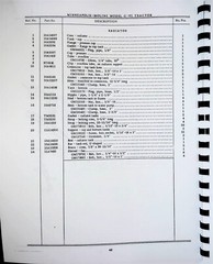 Minneapolis Moline GVI Tractor Parts Manual Catalog