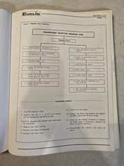 1965 Euclid Maintenance Manual for General Motors Series 3-4-6-71E & 71T Diesel
