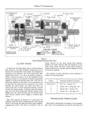 Ford 600, 700, 800, 900, 501, 601, 701, 801, 901,1801 Tractor Service Manual