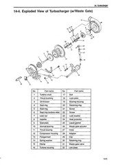 Yanmar TNE Series 2TNE68 3TNE68 3TNE74 3TNE78A Diesel Engine Service Manual