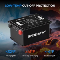 48V 105Ah LiFePO4 Lithium Battery For Skyjack GS2688 GS2689 GS3369 Scissor Lift