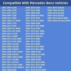 Gas Cap, Fuel Cap for C E G S CL CLK CLS SL SLK – C240 C250 C300 C350 C63 CL63 C