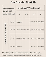 Forklift Fork Extensions Pair 4-4.5in Wide Forks 60-96in Heavy Duty Welded Steel