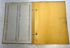 Vintage American Road Equipment Co. Parts Catalog for American Patrol 900