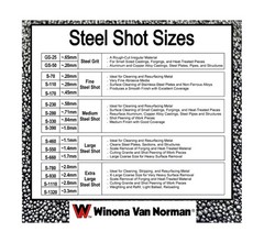 Steel Shot S-110 – Blasting Media – Fine Shot Size (50lb) 50.0 Pounds