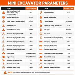 Mini Excavator 2000lb 13.5HP Briggs & Stratton Engine Micro Crawler Digger