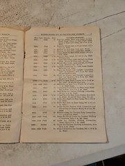Vtg 1924 Massey-Harris 30 TRACTOR DISC HARROW Price List Of Repair Parts
