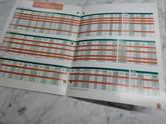 ARIENS OUTDOOR POWER SALES BROCHURE LITERATURE CATALOG