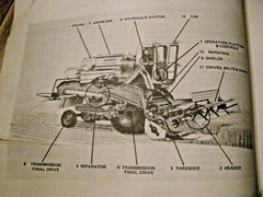 Allis Chalmers Gleaner F FR FKS F-HY F Bagger F Navy Bean Combine Parts Catalog