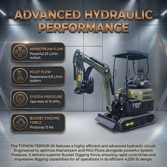 TYPHON TERROR XX 4000lbs Kubota D902 Mini Excavator Hydraulic Thumb Boom Swing
