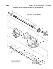 SERVICE PARTS MANUAL FITS 1987-1992 TROY BILT PONY ROTO TILLER