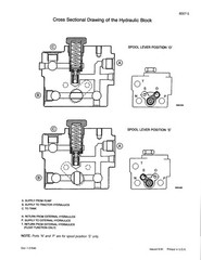 1100 1120 TRACTOR SERVICE REPAIR MANUAL FITS J.I. CASE 1100 SERIES 1130 1140