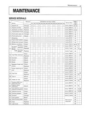 Diesel Tractor Operator Maintenance Instruction Manual Kubota MX5000 2WD & 4WD