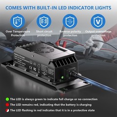 48V 20A Lithium Battery Charger 58.4V for LiFePO4 Lithium Battery Fast Charging