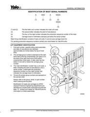 Service Parts Manual Fits Yale Forklift GLP050LX(A974)