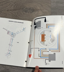 Johnson Service Manual 2000 SS 2 Thru 8 787066 Free Shipping