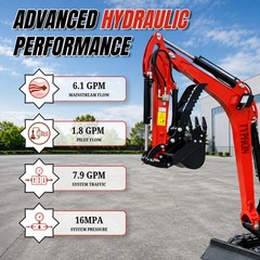 TYPHON TERROR XX 4000lb Mini Excavator Kubota D902 Engine Double Auxiliary Valve