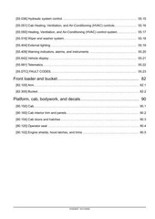 Case SR210B,SR240B,SV280B,TR270B,TR310B,TV370B Tier 4B Skid Steer Service Manual