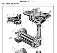 Detroit Diesel Series 71 Inline Service Manual Truck Diesel Engine Computer CD