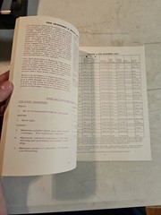 Allis Chalmers gleaner A Combine Operator’s Manual Form TM-375