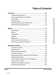 Doosan DL420-3 Wheel Loader Operators Maintenance Manual SN 10001-Up