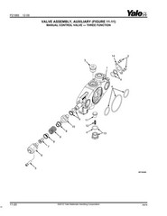 Forklift Service Parts Manual Fits Yale Forklift GLP050LX(A974) – Printed Manual