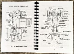 Case 300 301 310 311 312 Tractor Service Manual Parts Catalog Operators Set Shop