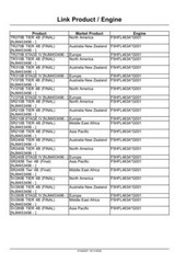 Case SR210B,SR240B,SV280B,TR270B,TR310B,TV370B Tier 4B Skid Steer Service Manual