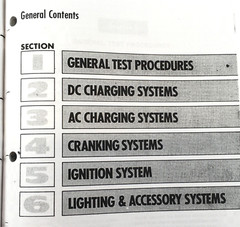 International B-414 424 2424 444 2444 Tractor Service Manual Set Repair Workshop