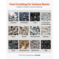 Uimoso 220V Double Roller Crusher with Dual Feed Inlets, 2.56×0.59 inch
