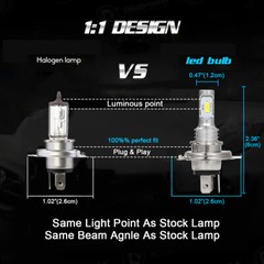 2 Super Bright LED headlight bulbs for 2009 Suzuki LT-A400 KingQuad 2×4: USA