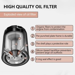 Oil Filter for BRUIN 350 KODIAK 400 450 WOLVERINE GRIZZLY 660 RHINO Size: 1pc
