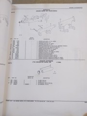 John Deere 404 Series Power Unit Parts Catalog, PC-1151