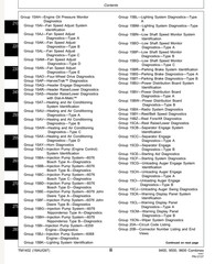 4 Service Manual JOHN DEERE 9400 9500 9600 COMBINES TM1401 TM1402 Diagnosis Test