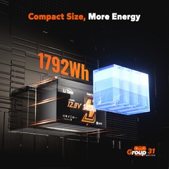LiTime 12V 140Ah Bluetooth Low Temp LiFePO4 Lithium Battery 1920W For RV Marine