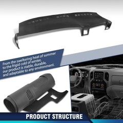 PIT66 TPE Dash Bezel Cover Dashboard, Compatible with Chevy Silverado/GMC Sierra