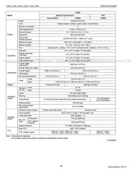Kubota L3540 L4240 L5040 L5240 L5740 Service Workshop Manual