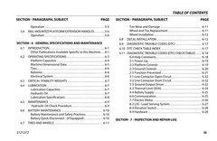 JLG 10RS 1932RS 3248RS 6RS Scissor Lift Maintenance Operation Operators Manual