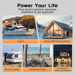 12V 100Ah LiFePO4 Lithium Battery 8000+ Deep Cycle BMS for Solar RV Off-grid