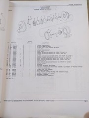 John Deere 404 Series Power Unit Parts Catalog, PC-1151