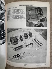 Allis Chalmers 160-6040 Tractor Farm Equipment Service & Shop Manual