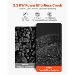 Uimoso Jaw Crusher 6.10×5.12 inch Feed Size Rock and Stone Crushing Machine 220V