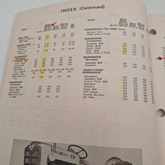 Ford I&T Shop Manual FO-20 501 601 701 801 901 600 700 800 900 1801 4000