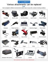 NEW Mini Wheel Type Skid Steer Loader Riding Skid Machine 13.5HP EPA For Sale