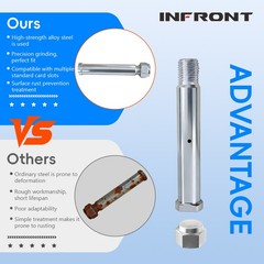 Free shipping applies to mini excavator bucket pins 0.98 inches/25 mm (2-pack)