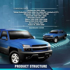 PIT66 TPE Dash Bezel Cover Dashboard, Compatible with Chevy Silverado/GMC Sierra