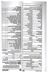 Tractor Operator Instruction Manual Fits Yale Forklift ERC040RG
