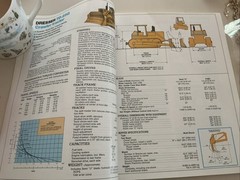DRESSER 1986/87 Product Guide 147 Pgs. GOOD COND.