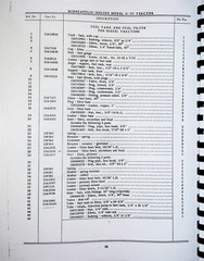 Minneapolis Moline GVI Tractor Parts Manual Catalog